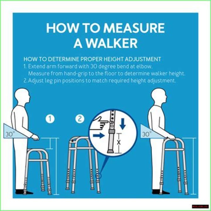Optimal Case Walker Height: A Guide To Proper Sizing