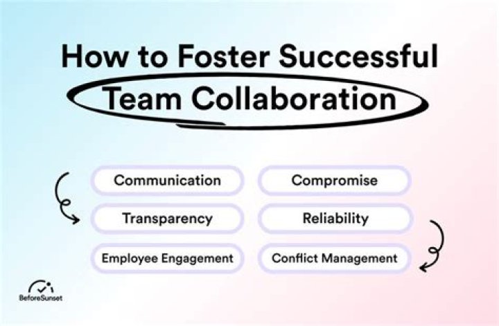 Patrick Christy's Partner: Unlocking The Secrets Of A Successful Collaboration