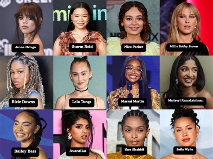 Rising Stars: A Look At American Actresses In Their 20s