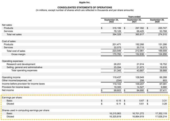 Salary Unmasked: Unveiling Young Sheldon's Earnings