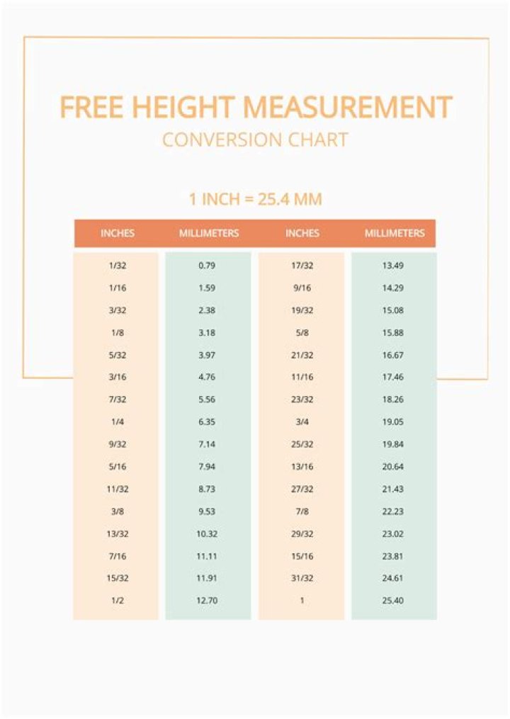 Shaw's Impressive Height: A Measurement To Marvel At