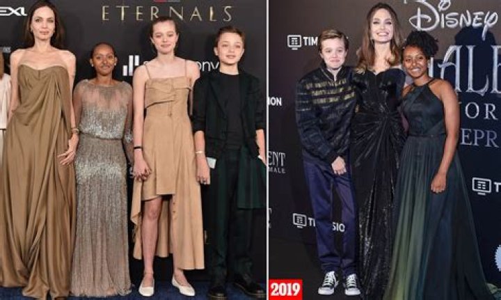 Shiloh Jolie-Pitt: A Journey Of Gender Identity And Expression