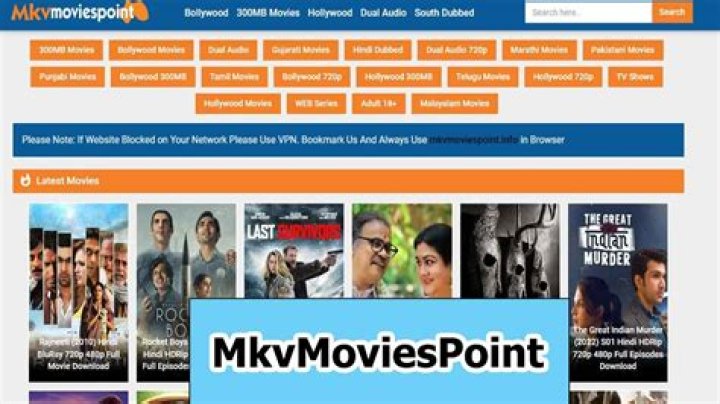 Stream Free Movies Online At MKVMoviesPoint