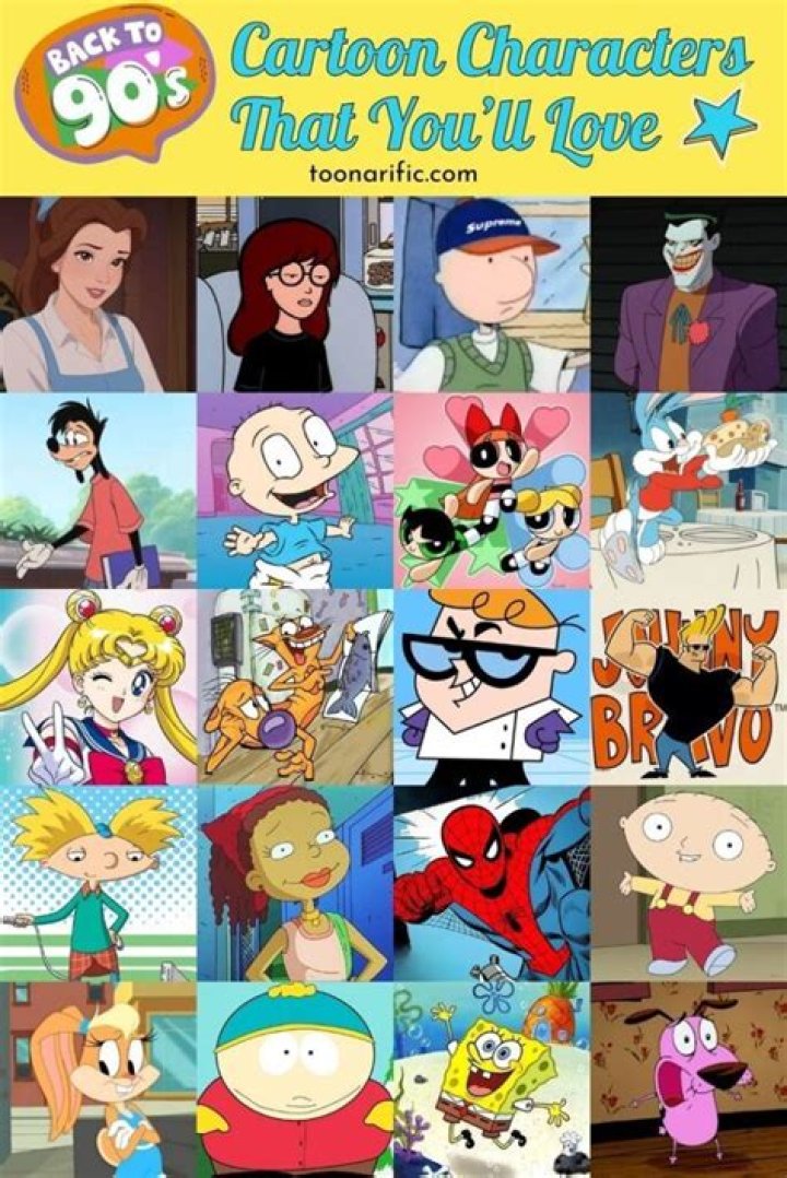 The Ultimate Guide To 90s Cartoon Characters Of Your Childhood
