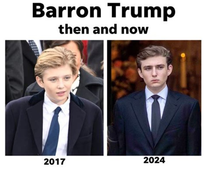 The Ultimate Guide To Barron Trump: Everything You Need To Know