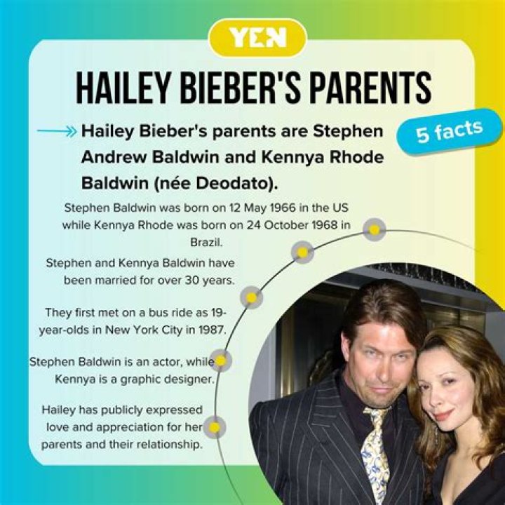 The Ultimate Guide To Kennya Baldwin: Mother Of Hailey Bieber