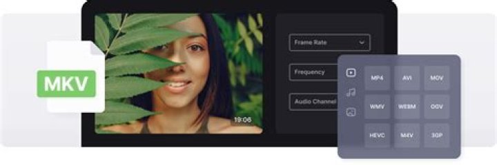 The Ultimate Guide To MKV: Mastering MKVMovirPoint For Seamless Video Playback