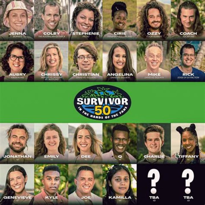 The Ultimate Guide: What Happens When You Get Voted Off Survivor