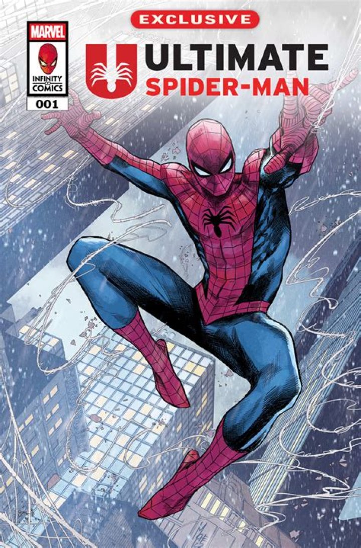 The Ultimate Spider-Man Video Guide For Sophia