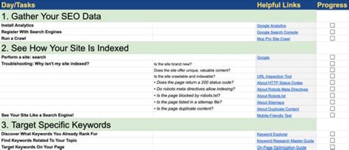 Tia Kemp's Guide To SEO Success