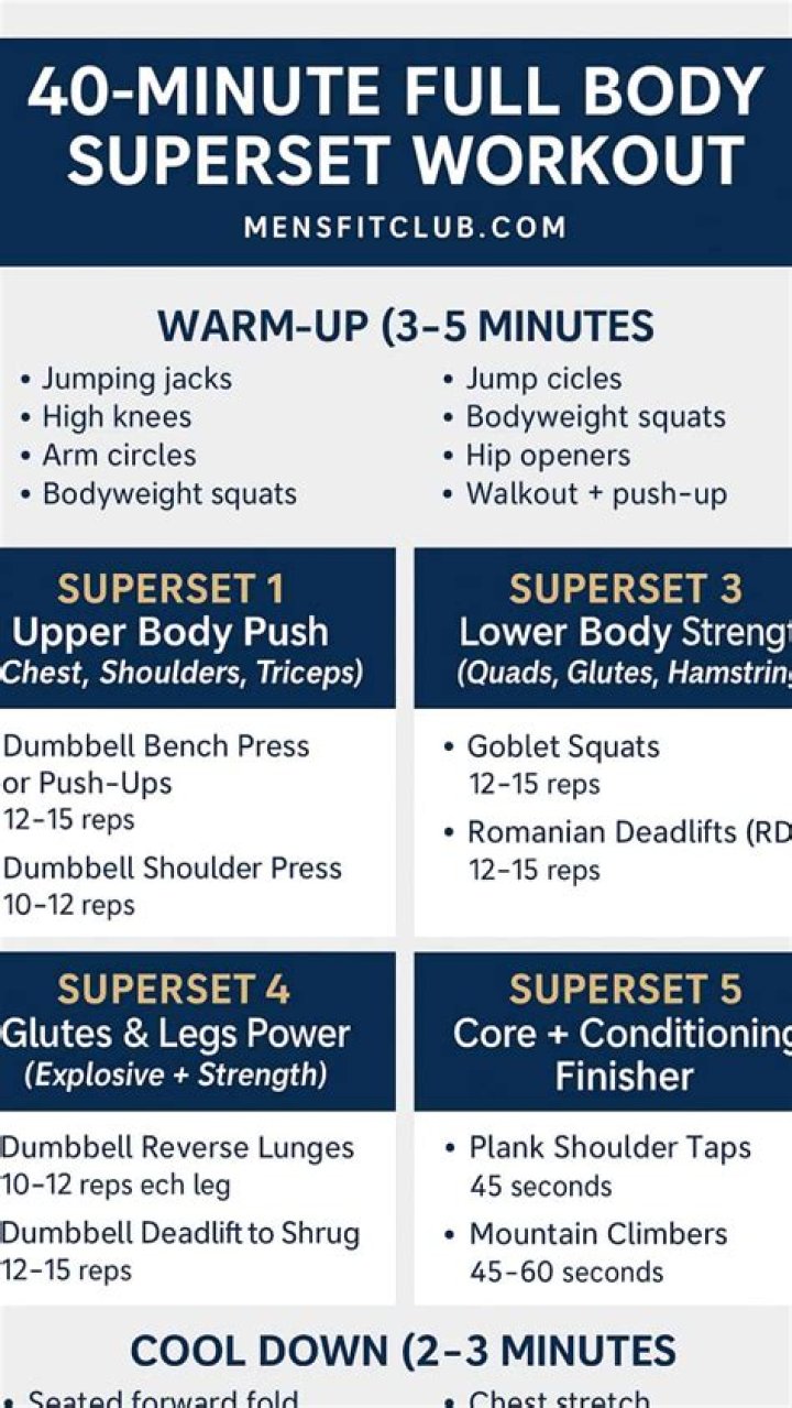 Tyla's Workout Routine: A Comprehensive Guide