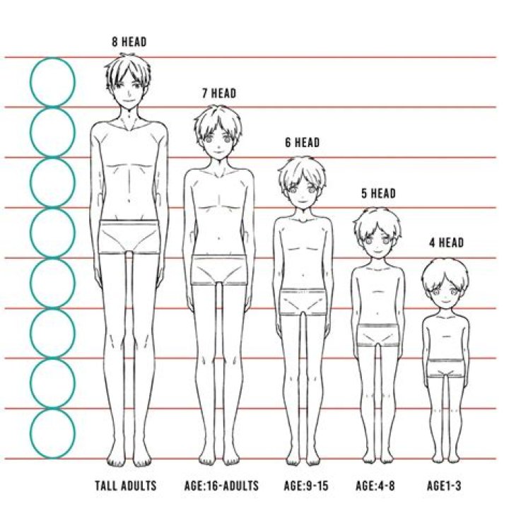 Tyla Body Proportions: The Enigmatic Allure Of A Modern Icon