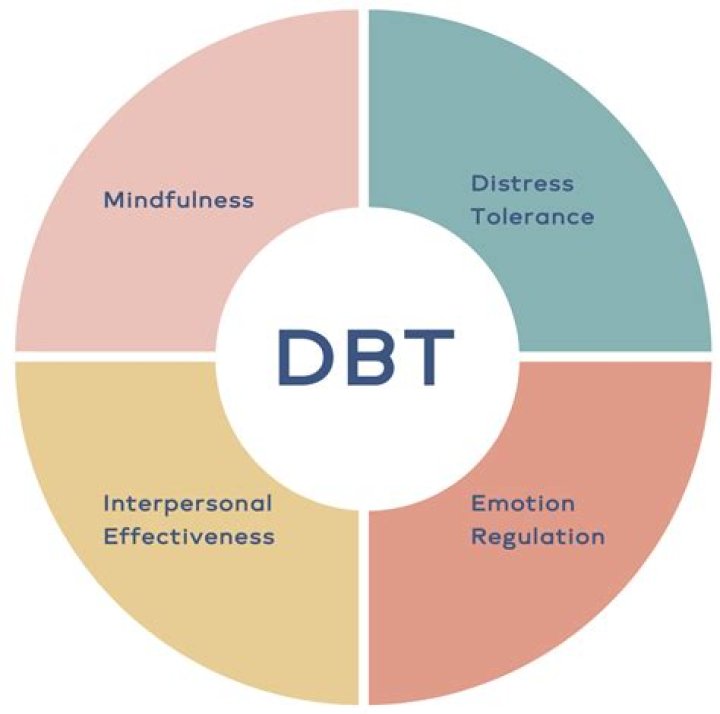Understanding Anant Ambani Disorder: A Deep Dive