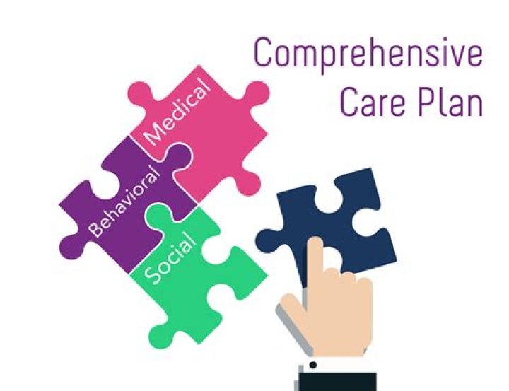 Understanding Anant Health Condition: A Comprehensive Guide