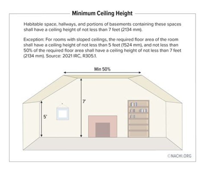 Understanding Macron's Height: A Closer Look