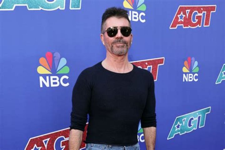 Understanding Simon Cowell's Reality Show Abbreviation