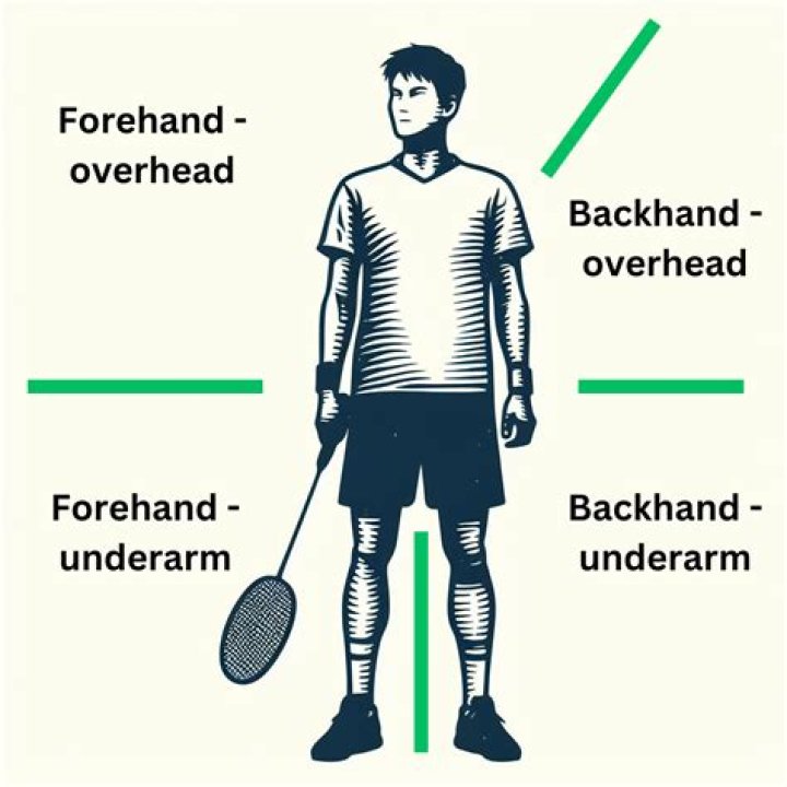 Understanding The Legality Of Backhands In Boxing