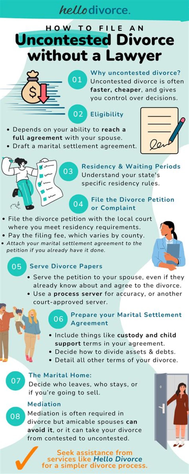 Understanding The Robert Heights Divorce Reason: A Deep Dive