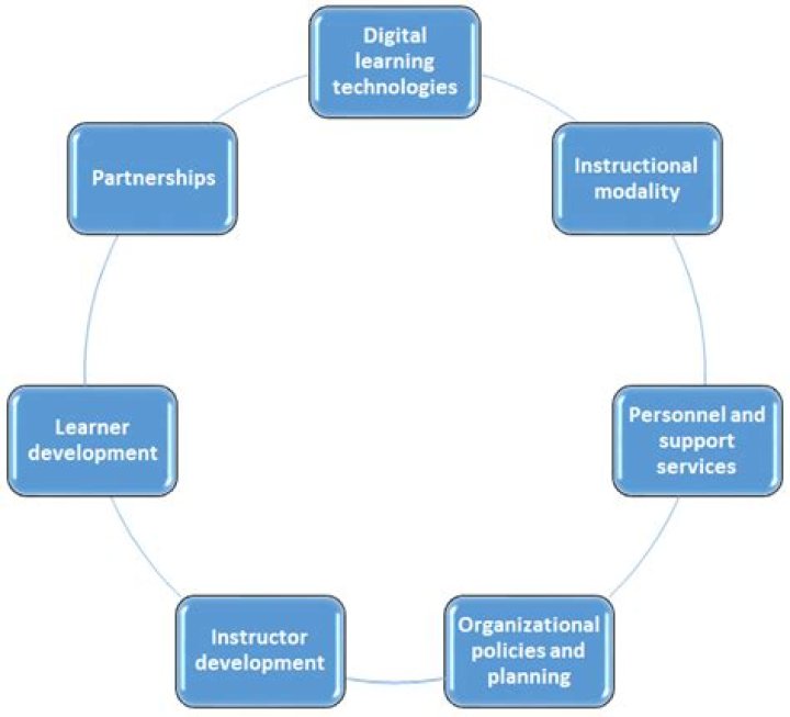 Understanding The Significance Of .mkv Files In The Digital Age