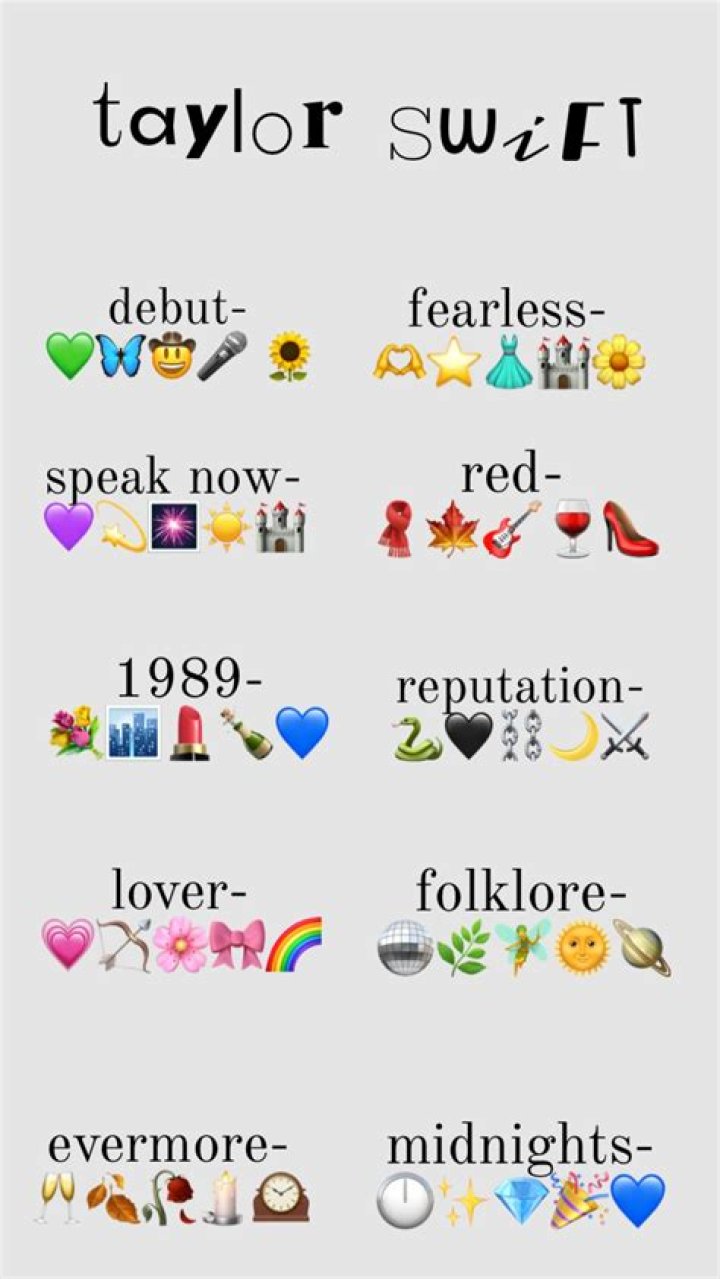 Unlocking The Meaning Behind The Symbols For Taylor Swift