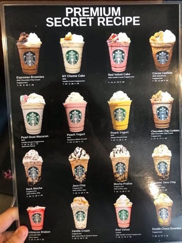 Unlocking The Mysteries Of The Secret Menu At Starbucks