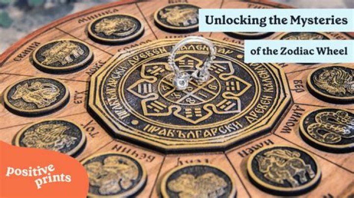 Unlocking The Mysteries Of Zeechip: A Comprehensive Exploration