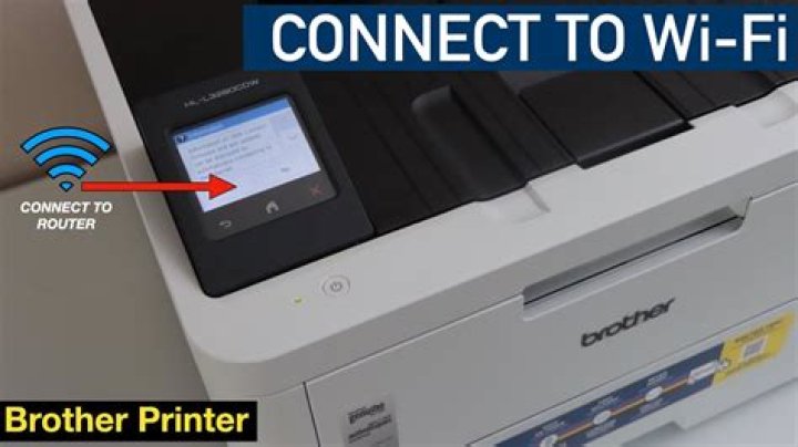 Unlocking The Potential Of Your Brother Printer With Set Up.brother.com