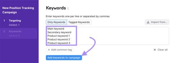 Unlocking The Power Of A Keyword Position Tracking Tool