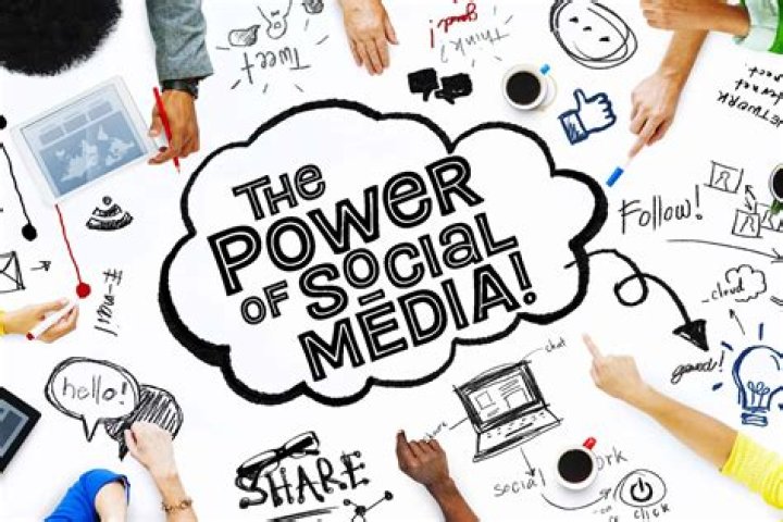 Unlocking The Power Of Social Media Listening With Mentionlytics