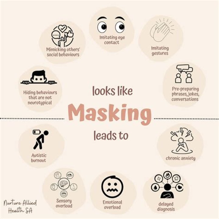 Unmasking The Lethal Impacts Of Company Masks