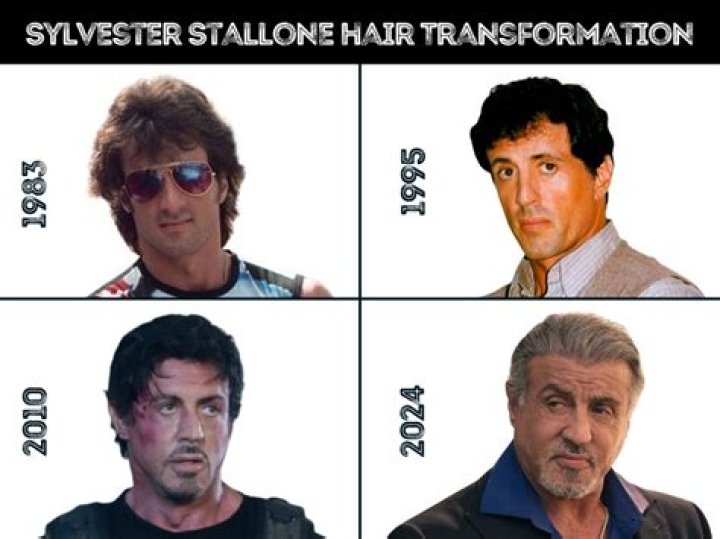Unraveling The Age Of Sylvester Stallone