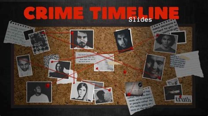 Unraveling The Christin Lee Murder Case: A Tragic Tale Of Crime And Consequences
