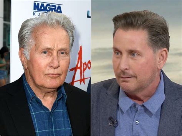 Unraveling The Connection Between Emilio Estevez And Sonja Magdevski