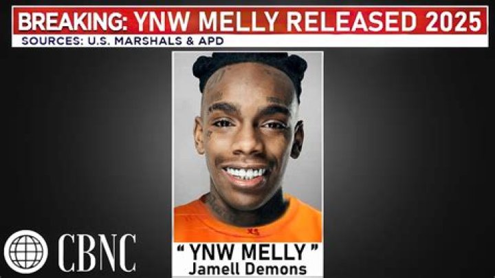 Unraveling The Controversy: YNW Melly's Jail Time And Its Implications