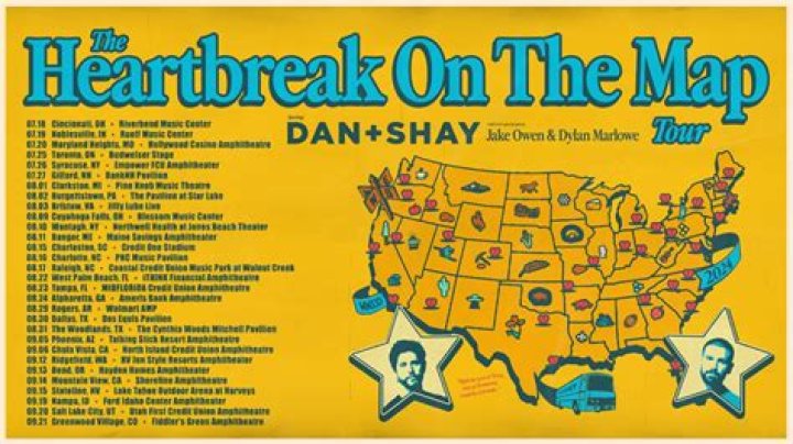 Unraveling The Heartbreak: The Dan And Shay Tragedy