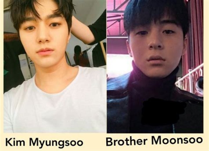 Unraveling The Intricate Web Of Kim Myung Soo's Relationships