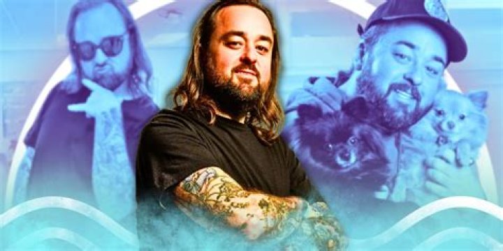 Unraveling The Mystery Of Pawn Stars Conviction: A Deep Dive