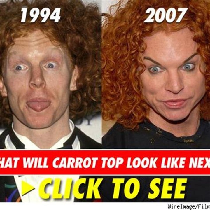 Unraveling The Vibrant World Of Carrot Top