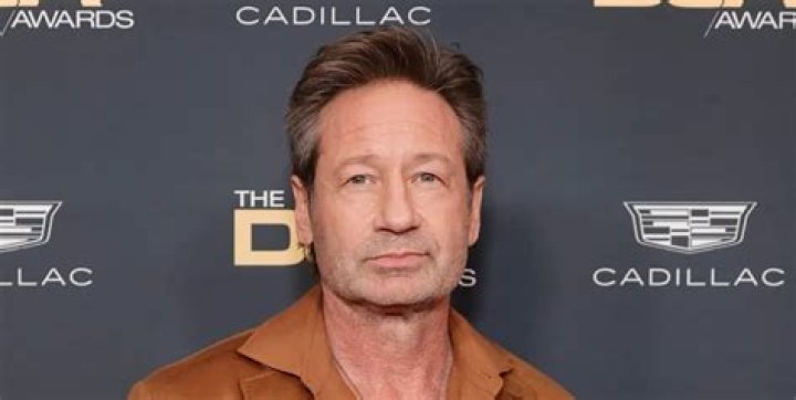 Unveiling Duchovny Height: The Measurements Behind The Icon