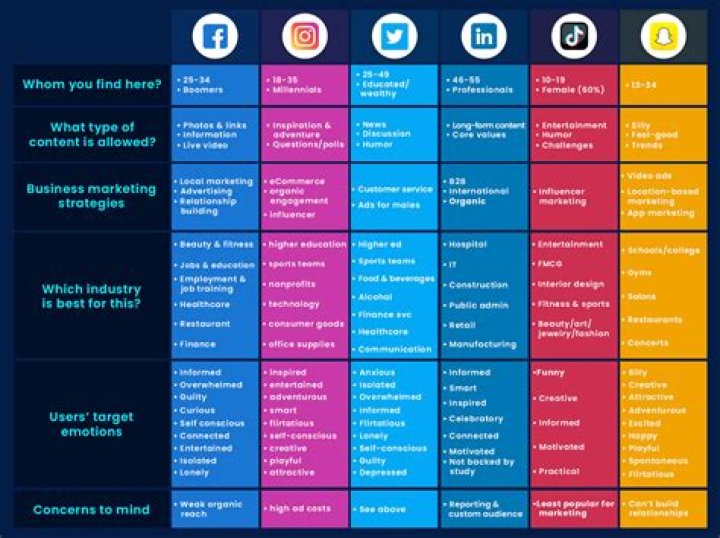 Unveiling Fyptt.to: The Ultimate Platform For Content Sharing