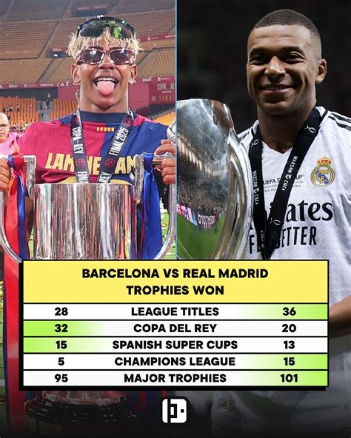 Unveiling The Achievements: How Many Trophies Did Micah Richards Win?