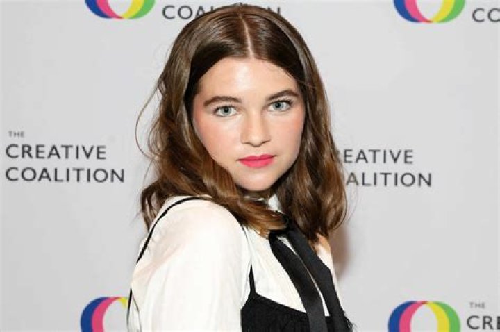 Unveiling The Age Of Raegan Revord: A Rising Star