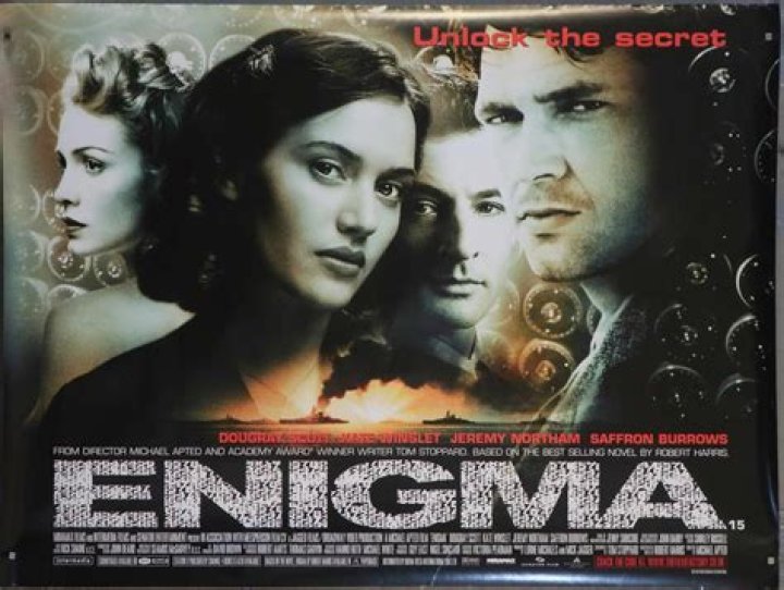 Unveiling The Enigma: What Did Molly Norbit Do?