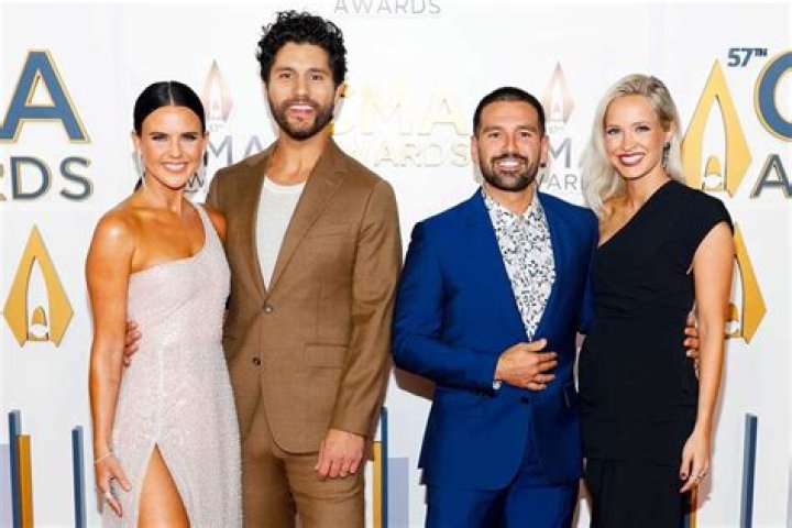 Unveiling The Heights: How Tall Are Dan + Shay?