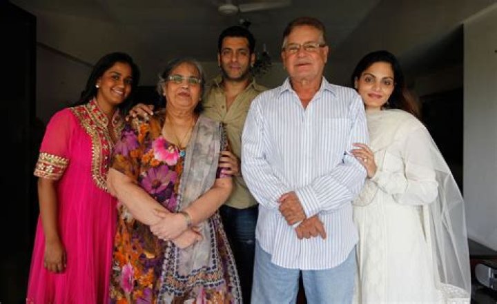 Unveiling The Legacy: Farah Khan's Father