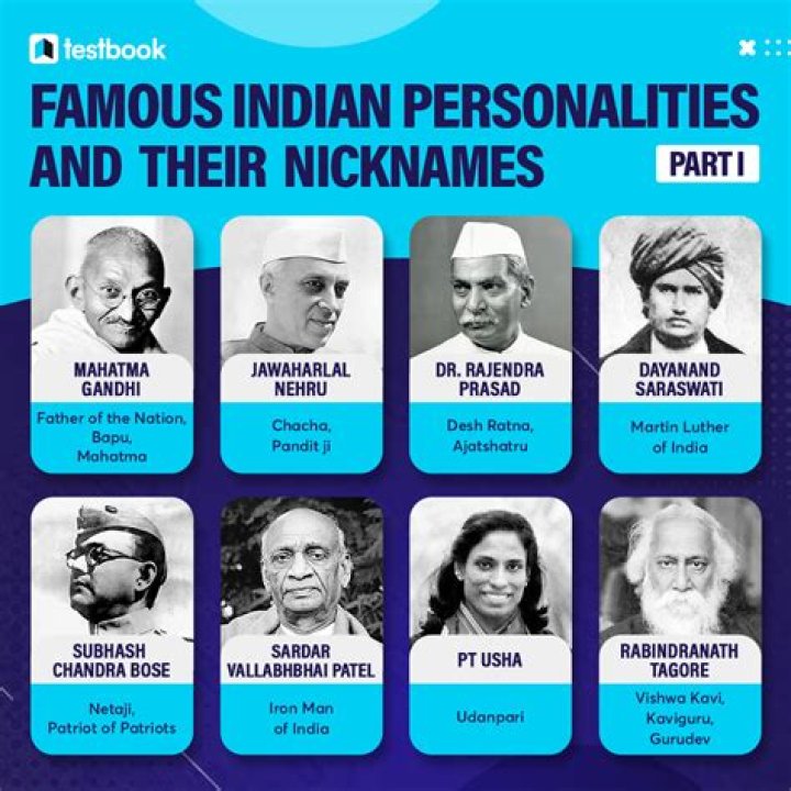 Unveiling The Life And Achievements Of John Nettes