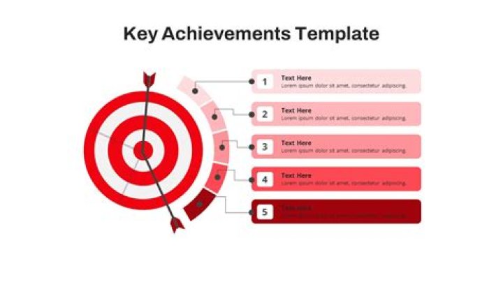 Unveiling The Life And Achievements Of Tyler Hybrs
