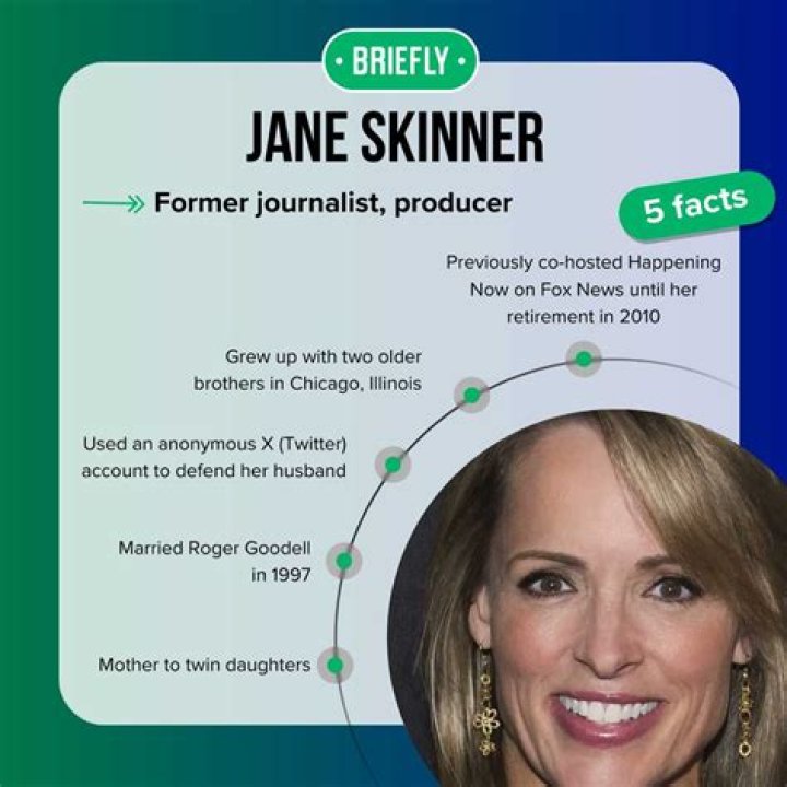 Unveiling The Life And Legacy Of Jane Skinner