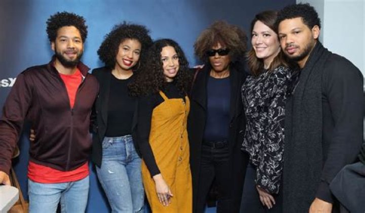 Unveiling The Life And Legacy Of Janet Smollett