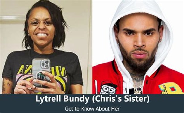 Unveiling The Life And Legacy Of Lytrell Bundy